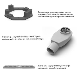 Душевой лоток Paini Slim Line CH500SLC 50см чёрный матовый